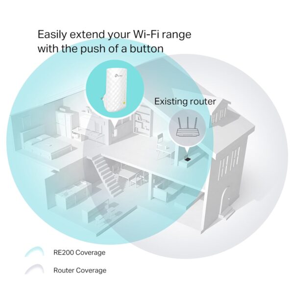 TP-Link AC750 Wifi Range Extender | Up to 750Mbps | Dual Band WiFi Extender, Repeater, Wifi Signal Booster, Access Point| Easy Set-Up | Extends Wifi to Smart Home & Alexa Devices (RE200) - Image 5
