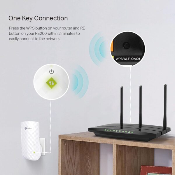 TP-Link AC750 Wifi Range Extender | Up to 750Mbps | Dual Band WiFi Extender, Repeater, Wifi Signal Booster, Access Point| Easy Set-Up | Extends Wifi to Smart Home & Alexa Devices (RE200) - Image 6