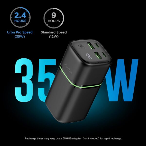 URBN 20000 mAh 35W Ultra Fast Power Bank | Two Way Ultra Fast Charging | Pocket Size| Dual Type C Power Delivery (PD) Output + 2 USB-A Output for Quick Charge for Laptop Charging (Black) - Image 6