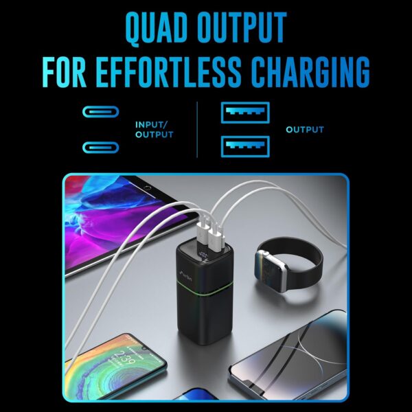 URBN 20000 mAh 35W Ultra Fast Power Bank | Two Way Ultra Fast Charging | Pocket Size| Dual Type C Power Delivery (PD) Output + 2 USB-A Output for Quick Charge for Laptop Charging (Black) - Image 7
