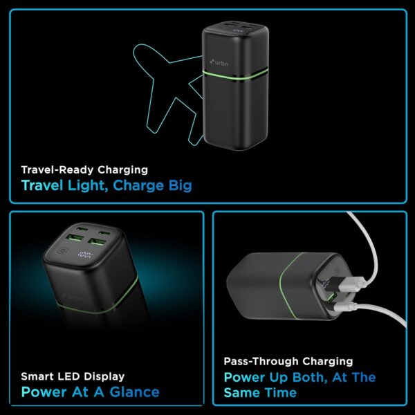 URBN 20000 mAh 35W Ultra Fast Power Bank | Two Way Ultra Fast Charging | Pocket Size| Dual Type C Power Delivery (PD) Output + 2 USB-A Output for Quick Charge for Laptop Charging (Black) - Image 10