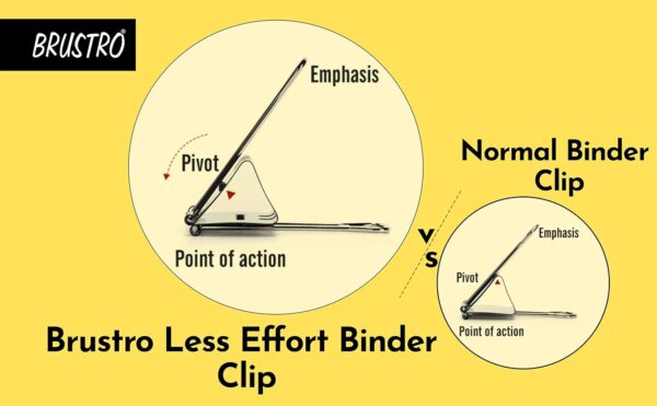 BRUSTRO Assorted Clip Box | Includes 120 Paper Clips-28mm & 56 Binder Clips (25mm- 6 pcs| 19mm- 15 pcs| 15mm- 35pcs) | Home, Office, Stationery use, Ideal for Kids and Adults, Reusable, Flexible - Image 4