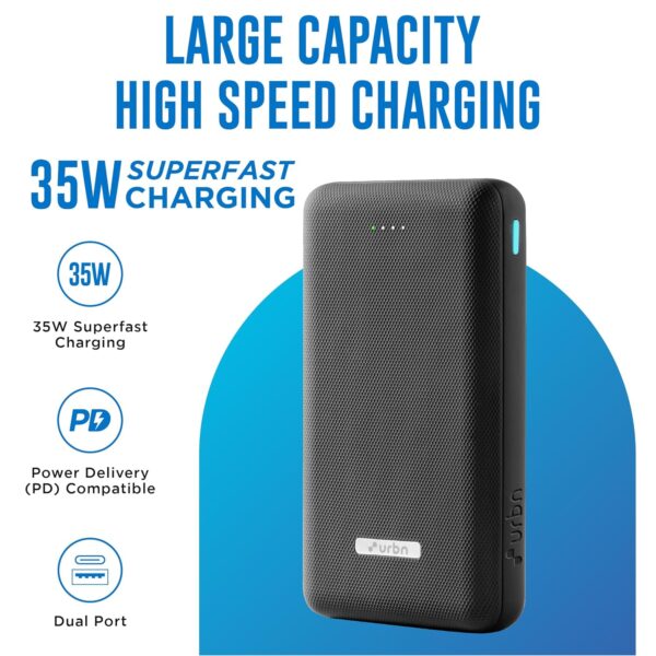 URBN 20000mAh 35W Turbo Fast Charging Power Bank | Dual Output | PD + QC Compatible | Two-Way Fast Charge | Pass-Through Charging | for MacBook Air, iPhone, Samsung, Android & More (Black) - Image 3
