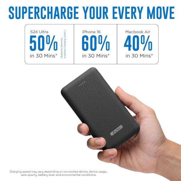 URBN 20000mAh 35W Turbo Fast Charging Power Bank | Dual Output | PD + QC Compatible | Two-Way Fast Charge | Pass-Through Charging | for MacBook Air, iPhone, Samsung, Android & More (Black) - Image 6
